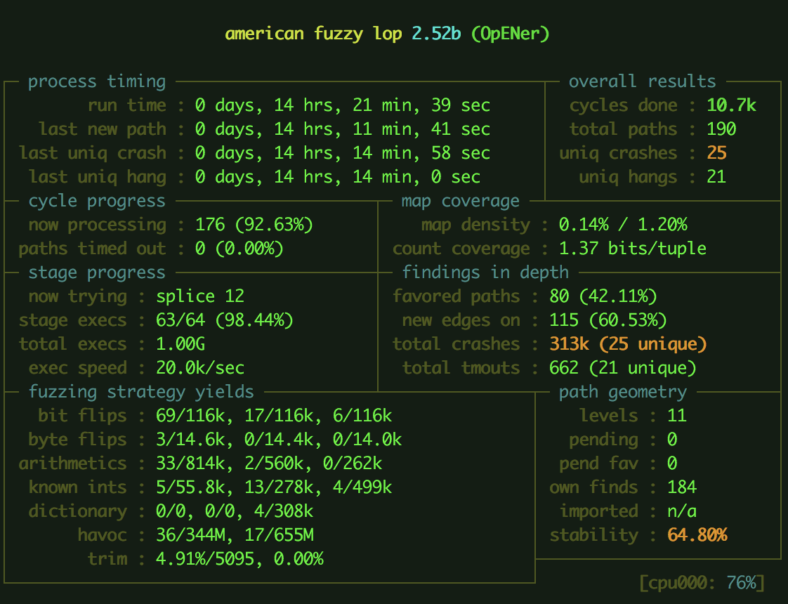 AFL Fuzzing Alt text